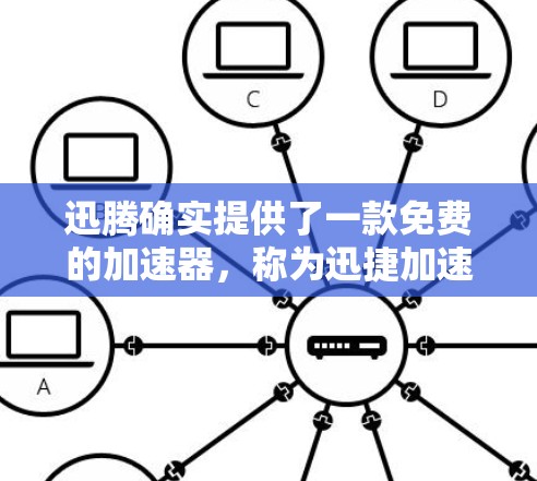 迅腾确实提供了一款免费的加速器，称为迅捷加速器。以下是一些使用迅捷加速器优化网站流量的步骤和建议
