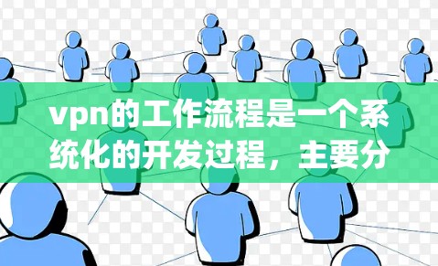 vpn的工作流程是一个系统化的开发过程,主要分为需求分析、系统开发、测试验证、部署和监控维护几个阶段。以下是详细的步骤和详细解释 vpn的工作流程是一个系统化的开发过程,主要分为需求分析、系统开发、测试验证、部署和监控维护几个阶段。以下是详细的步骤和详细解释