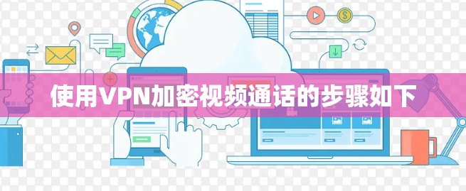 使用VPN加密视频通话的步骤如下