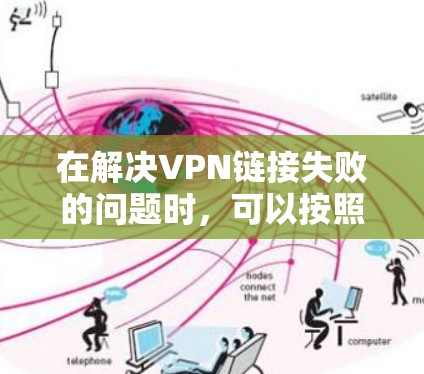 在解决VPN链接失败的问题时,可以按照以下步骤进行排查和修复 在解决VPN链接失败的问题时,可以按照以下步骤进行排查和修复