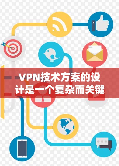 VPN技术方案的设计是一个复杂而关键的过程，涉及多个环节和因素。以下是一步步的说明和建议