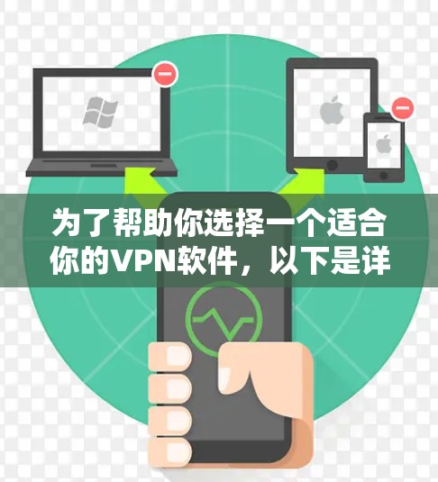 为了帮助你选择一个适合你的VPN软件，以下是详细的步骤指南