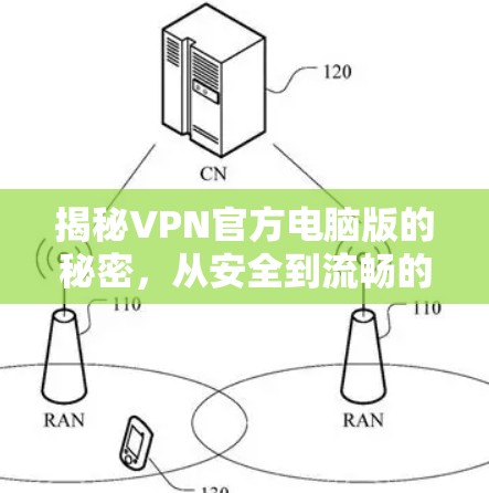 揭秘VPN官方电脑版的秘密，从安全到流畅的完美体验