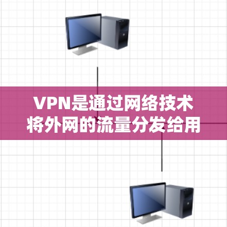 VPN是通过网络技术将外网的流量分发给用户，以获得更安全、更便捷的网络服务。以下是关于VPN的详细介绍
