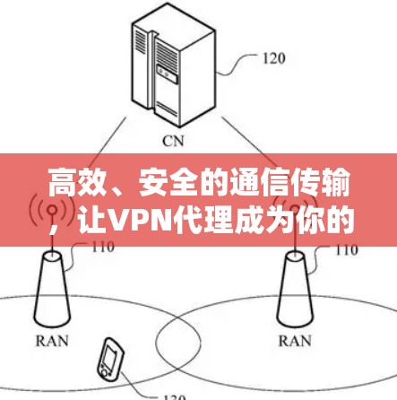 高效、安全的通信传输，让VPN代理成为你的得力助手！