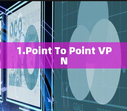 1.Point To Point VPN