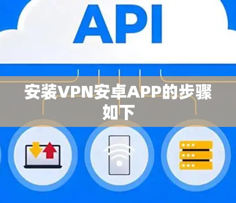 安装VPN安卓APP的步骤如下
