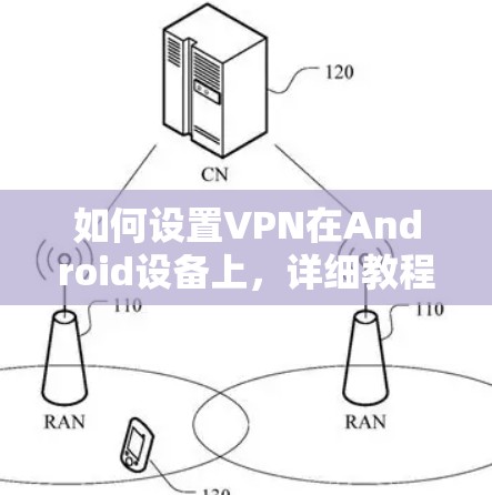 如何设置VPN在Android设备上,详细教程 如何设置VPN在Android设备上,详细教程