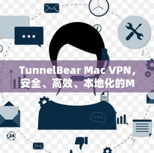 TunnelBear Mac VPN，安全、高效、本地化的Mac客户端