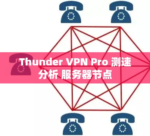 Thunder VPN Pro 测速分析 服务器节点
