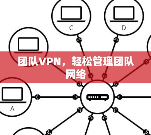 团队VPN，轻松管理团队网络
