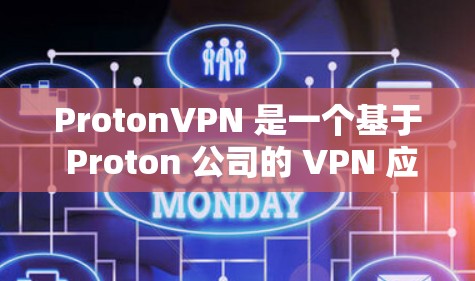 ProtonVPN 是一个基于 Proton 公司的 VPN 应用程序，旨在提供一个安全、稳定且兼容的网络连接。以下是关于 ProtonVPN 的一些关键信息