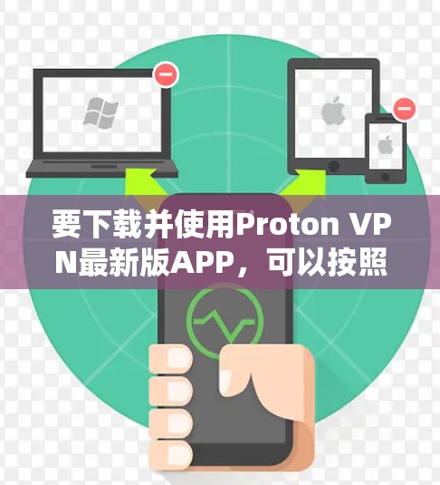 要下载并使用Proton VPN最新版APP，可以按照以下步骤进行