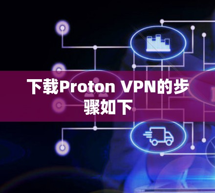 下载Proton VPN的步骤如下